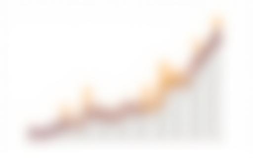 Chart showing upward growth trend in media mentions and following